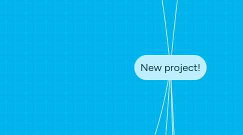 Mind Map: New project!