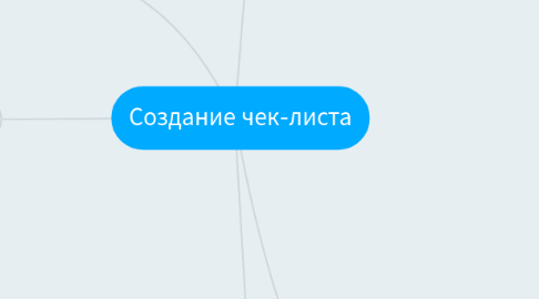 Mind Map: Создание чек-листа