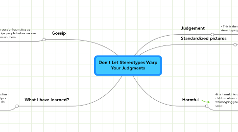 Mind Map: Don't Let Stereotypes Warp Your Judgments