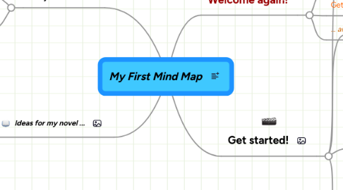 Mind Map: My First Mind Map