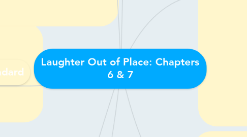 Mind Map: Laughter Out of Place: Chapters 6 & 7