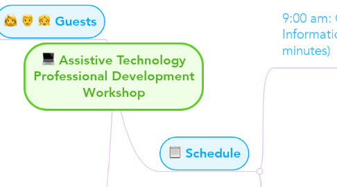 Mind Map: Assistive Technology Professional Development Workshop