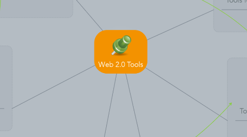 Mind Map: Web 2.0 Tools