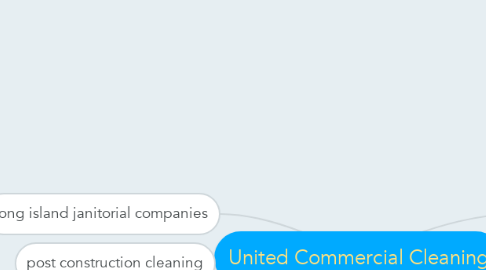 Mind Map: United Commercial Cleaning