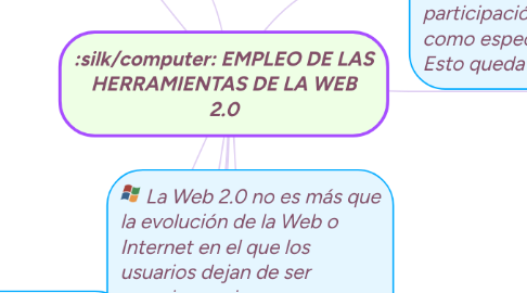 Mind Map: EMPLEO DE LAS HERRAMIENTAS DE LA WEB 2.0