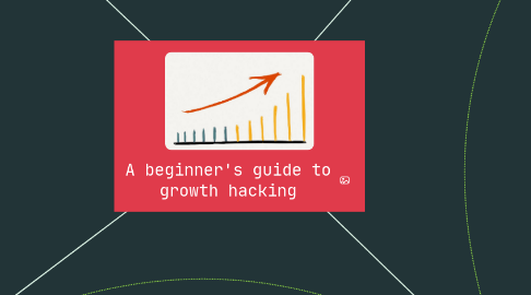 Mind Map: A beginner's guide to growth hacking