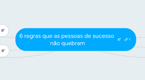 Mind Map: 6 regras que as pessoas de sucesso  não quebram