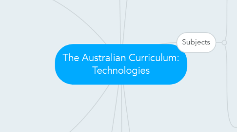 Mind Map: The Australian Curriculum: Technologies