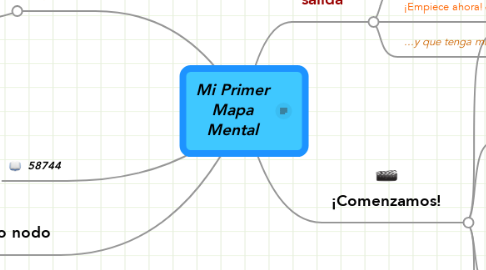 Mind Map: Mi Primer Mapa Mental