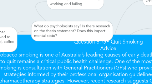 Mind Map: Question 6: GP Quit Smoking Advice Tobacco smoking is one of Australia’s leading causes of early death; therefore, getting smokers to quit remains a critical public health challenge. One of the most important steps in quitting smoking is consultation with General Practitioners (GPs) who provide their patients with quitting strategies informed by their professional organisation guidelines; these are predominantly pharmacotherapy strategies. However, recent research suggests GPs are misinformed as ‘cold turkey’ strategies are far more successful. Are GPs misadvising their patients?