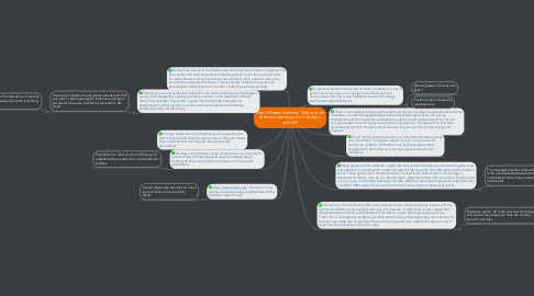 Mind Map: Game-Based Learning. Viable as an effective learning tool in today's schools?