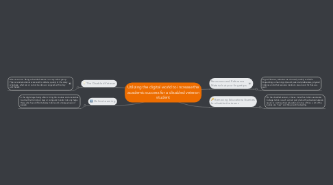 Mind Map: Utilizing the digital world to increase the academic success for a disabled veteran student