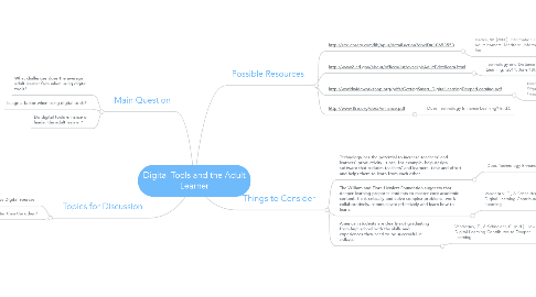 Mind Map: Digital Tools and the Adult Learner