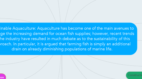 Mind Map: Sustainable Aquaculture: Aquaculture has become one of the main avenues to manage the increasing demand for ocean fish supplies; however, recent trends in the industry have resulted in much debate as to the sustainability of this approach. In particular, it is argued that farming fish is simply an additional drain on already diminishing populations of marine life.