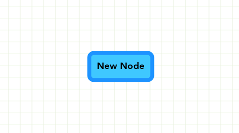 Mind Map: New Node