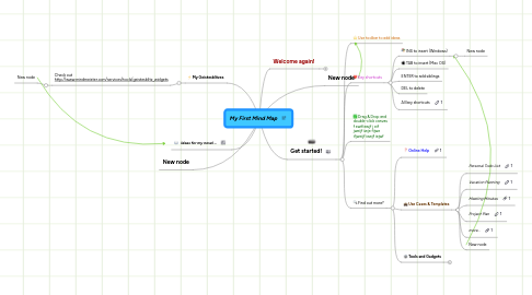 Mind Map: My First Mind Map