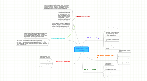 Mind Map: Newtons Three Laws of Motion