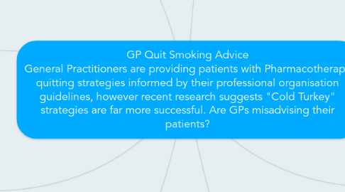 Mind Map: GP Quit Smoking Advice General Practitioners are providing patients with Pharmacotherapy quitting strategies informed by their professional organisation guidelines, however recent research suggests "Cold Turkey" strategies are far more successful. Are GPs misadvising their patients?