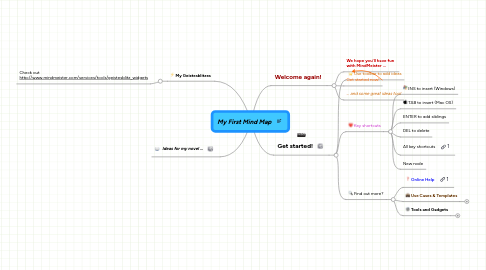 Mind Map: My First Mind Map