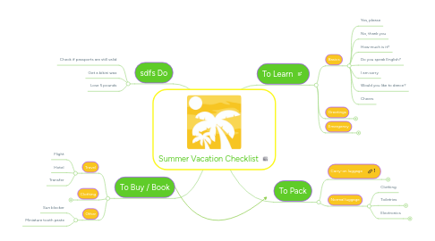 summer vacation checklist ejemplo mindmeister