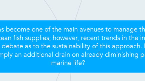 Mind Map: Aquaculture has become one of the main avenues to manage the increasing demand for ocean fish supplies; however, recent trends in the industry have resulted in much debate as to the sustainability of this approach. Is aquaculture (farming fish) simply an additional drain on already diminishing populations of marine life?