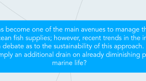 Mind Map: Aquaculture has become one of the main avenues to manage the increasing demand for ocean fish supplies; however, recent trends in the industry have resulted in much debate as to the sustainability of this approach. Is aquaculture (farming fish) simply an additional drain on already diminishing populations of marine life?