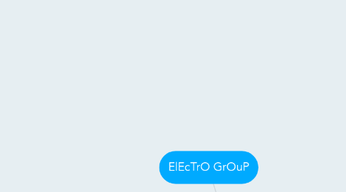 Mind Map: ElEcTrO GrOuP
