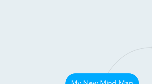 Mind Map: My New Mind Map