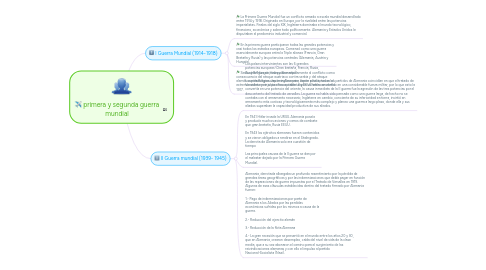 Mind Map: primera y segunda guerra mundial