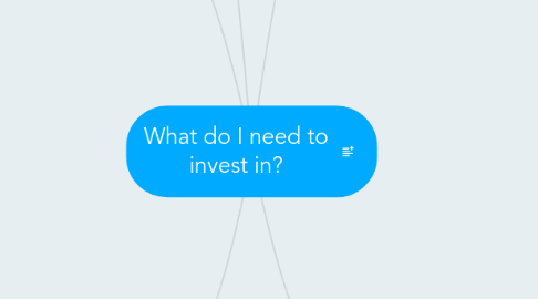 Mind Map: What do I need to invest in?