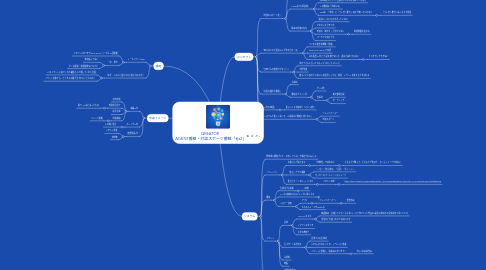 Mind Map: QREATOR AGENT番組・対談スポーツ番組「#jz2」