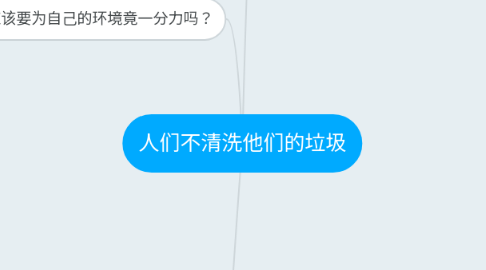 Mind Map: 人们不清洗他们的垃圾