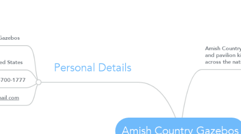 Mind Map: Amish Country Gazebos