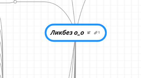 Mind Map: Ликбез о_о