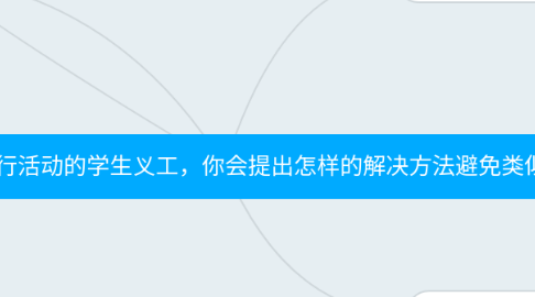 Mind Map: 假设你是这次妆艺大游行活动的学生义工,你会提出怎样的解决方法避免类似的情况发生?