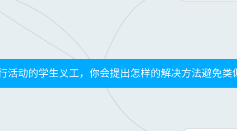 Mind Map: 假设你是这次妆艺大游行活动的学生义工，你会提出怎样的解决方法避免类似的情况发生？