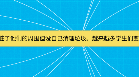 Mind Map: 最近,有学生被发现在妆艺大游行活动时,弄脏了他们的周围但没自己清理垃圾。越来越多学生们变得没有公德心,请谈谈你对这件事的看法与提出建议。