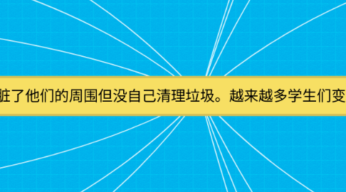 Mind Map: 最近，有学生被发现在妆艺大游行活动时，弄脏了他们的周围但没自己清理垃圾。越来越多学生们变得没有公德心，请谈谈你对这件事的看法与提出建议。