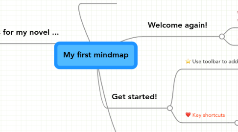 Mind Map: My first mindmap