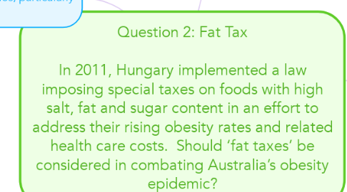 Mind Map: Question 2: Fat Tax  In 2011, Hungary implemented a law imposing special taxes on foods with high salt, fat and sugar content in an effort to address their rising obesity rates and related health care costs.  Should ‘fat taxes’ be considered in combating Australia’s obesity epidemic?