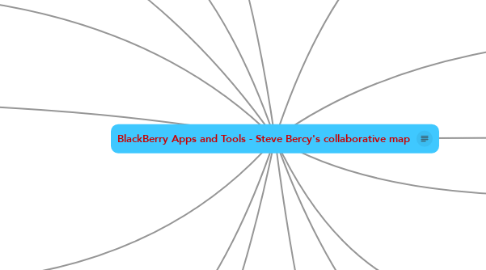 Mind Map: BlackBerry Apps and Tools - Steve Bercy's collaborative map