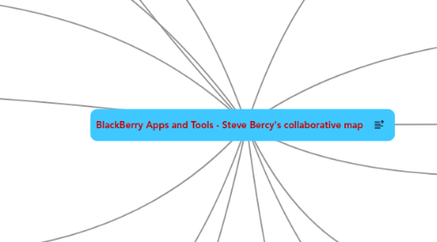 Mind Map: BlackBerry Apps and Tools - Steve Bercy's collaborative map