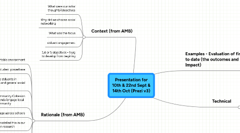 Mind Map: Presentation for 10th & 22nd Sept & 14th Oct (Prezi v3)