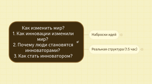 Mind Map: Как изменить мир? 1. Как инновации изменили мир? 2. Почему люди становятся инноваторами? 3. Как стать инноватором?