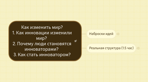 Mind Map: Как изменить мир? 1. Как инновации изменили мир?  2. Почему люди становятся инноваторами?  3. Как стать инноватором?