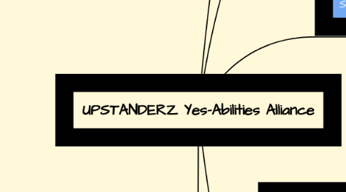 Mind Map: UPSTANDERZ Yes-Abilities Alliance