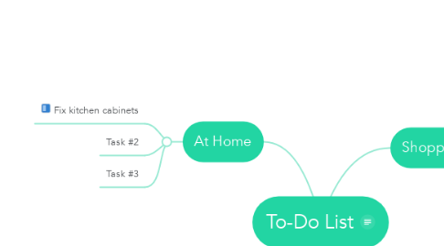 Mind Map: To-Do List