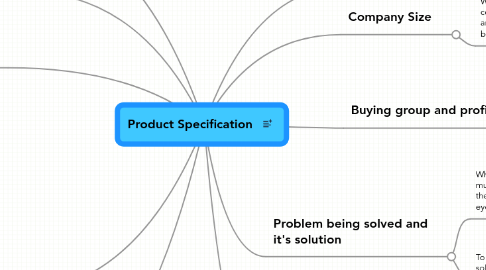 Mind Map: Product Specification