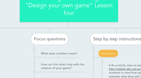 Mind Map: Task 3: Digital Technologies "Design your own game" Lesson four