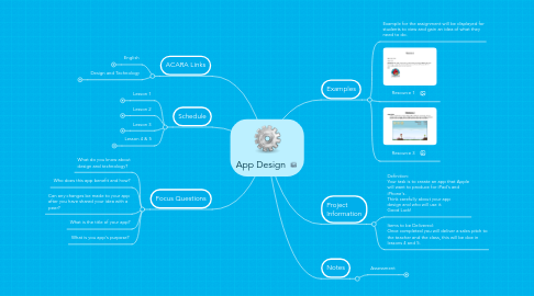 Mind Map: App Design